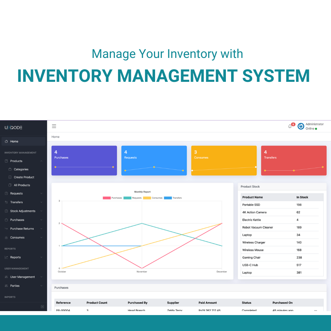 Inventory Management System